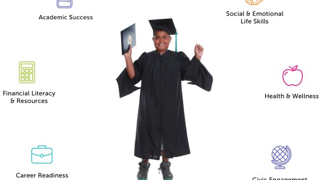 I have a dream